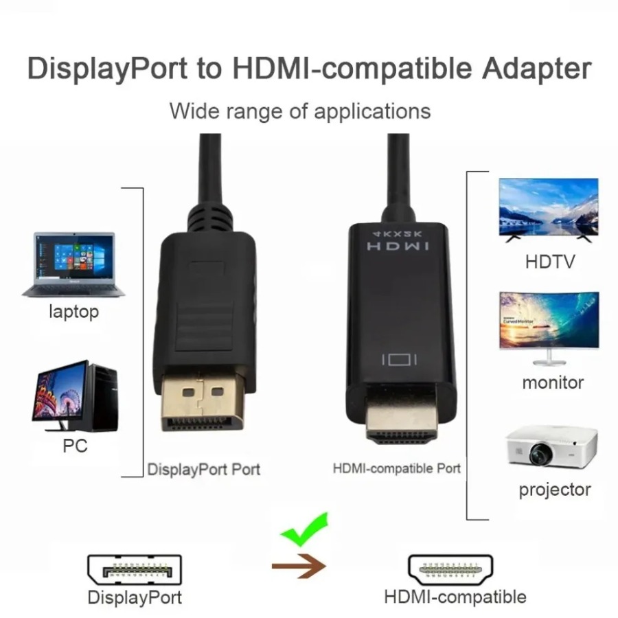 4K*2K DisplayPort - HDMI 互換アダプ - Tablet Lap Desk のレビューと価格