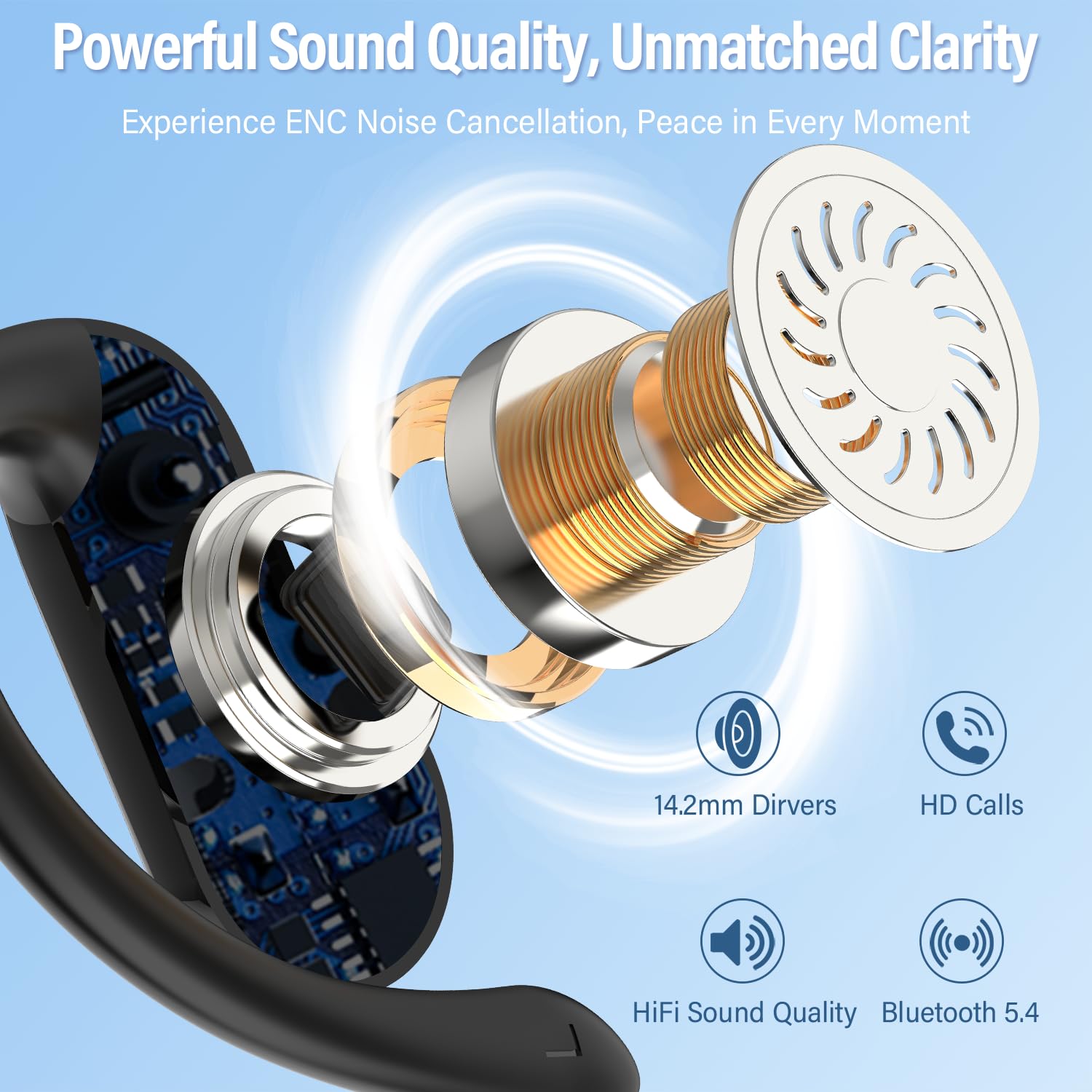 2026年オープンイヤーイヤホン Bluetooth 5.4 - Wired Earphone Lightning のレビューと価格