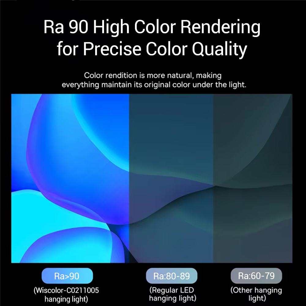 Wiscolor LED スクリーンモニターハンギングライト - Tablet Lap Desk のレビューと価格