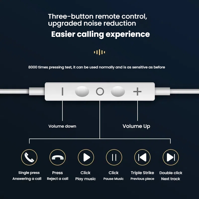 Apple iPhone 17 16 15 14 13 12 - Wired Earphone Lightning のレビューと価格
